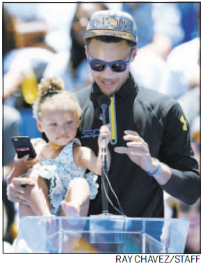 Steph and Riley Curry.png